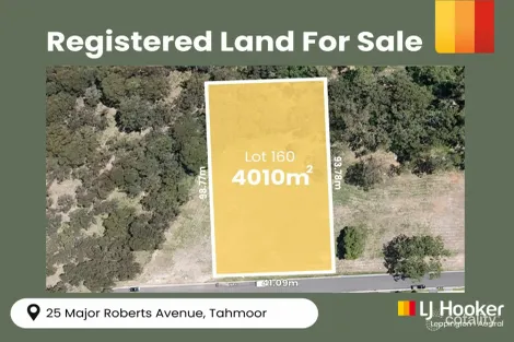 26 Major Roberts Ave, Tahmoor, NSW 2573