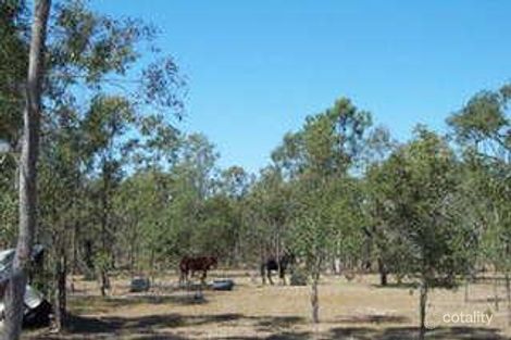 Property photo of 114 Pensacola Parade Coominya QLD 4311