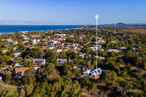 Property photo of 15 Tecoma Close Peregian Beach QLD 4573