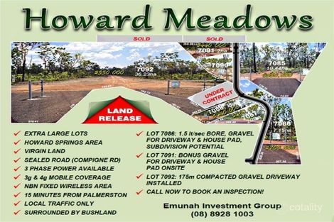 141 Compigne Rd, Girraween, NT 0812