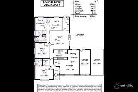 Property photo of 5 Olinda Street Craigmore SA 5114