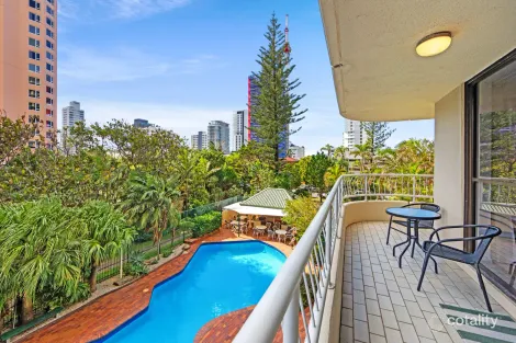 Property photo of 8/121 Surf Parade Broadbeach QLD 4218