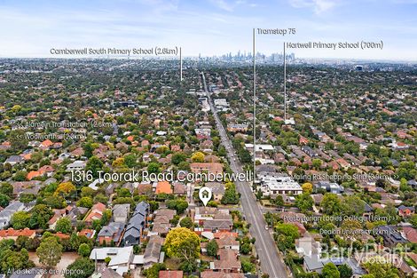 Property photo of 1316 Toorak Road Camberwell VIC 3124