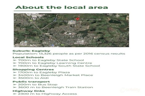 Property photo of LOT 8 Eagleby Road Eagleby QLD 4207