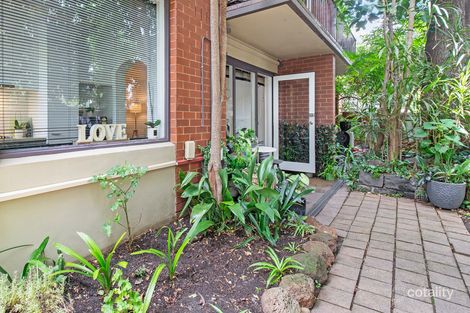 Property photo of 2/22 Mitford Street St Kilda VIC 3182