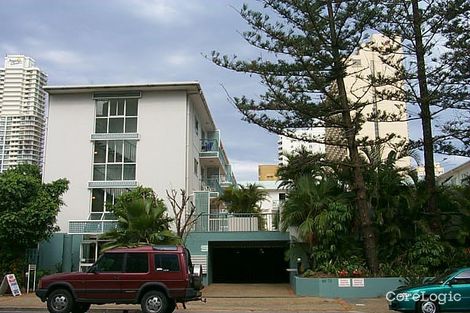 Property photo of 37/69-73 Ferny Avenue Surfers Paradise QLD 4217