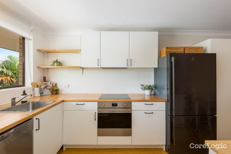 Property photo of 8/15 Junction Road Clayfield QLD 4011