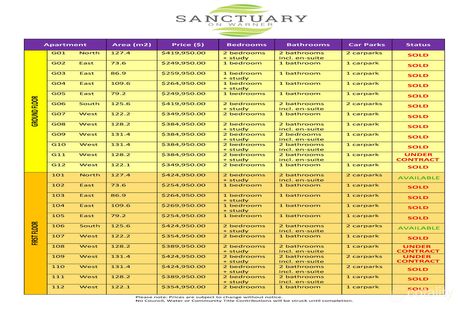 Property photo of 208/23 Warner Avenue Findon SA 5023