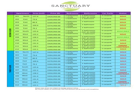 Property photo of 208/23 Warner Avenue Findon SA 5023