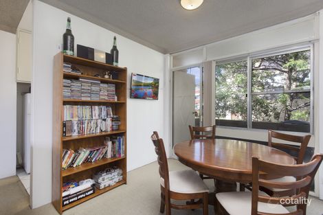 Property photo of 15/22-24 Price Street Ryde NSW 2112