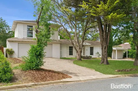 6 HUTT ST, YARRALUMLA, ACT 2600