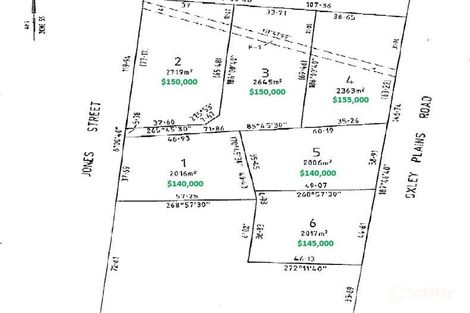 Lot 3 Jones St, Oxley, VIC 3678