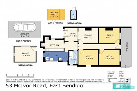 Property photo of 53 McIvor Road East Bendigo VIC 3550