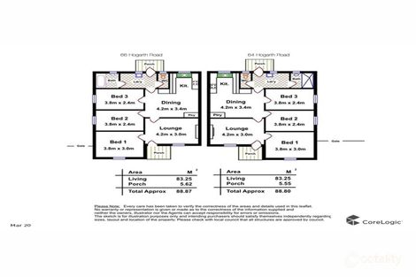 Property photo of 66 Hogarth Road Elizabeth South SA 5112