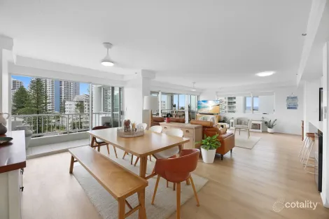 Property photo of 5B/7 Fern Street Surfers Paradise QLD 4217