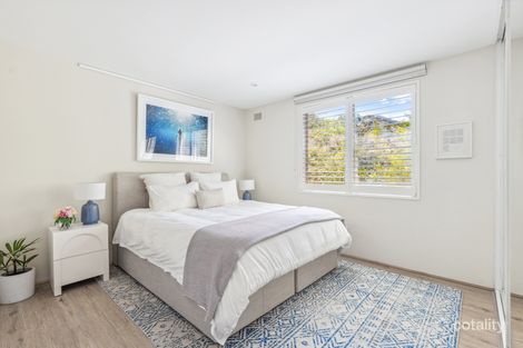 Property photo of 2/32 Mount Street Coogee NSW 2034