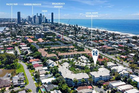 Property photo of 43/2320-2330 Gold Coast Highway Mermaid Beach QLD 4218