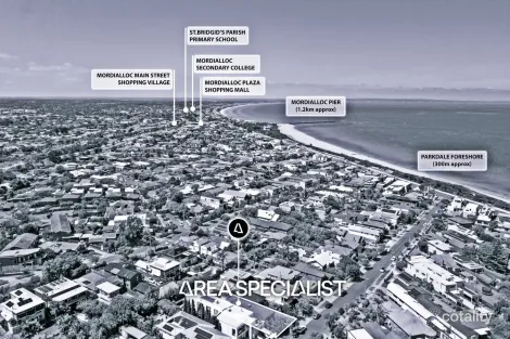 Property photo of 36 McIndoe Parade Parkdale VIC 3195