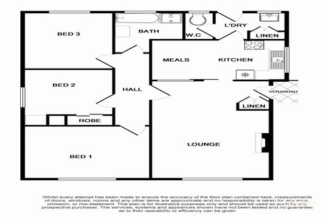 18 Lowndes St, Kennington, VIC 3550
