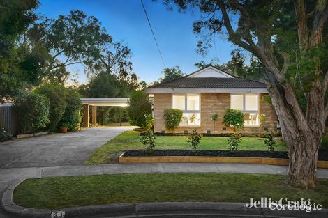 Property photo of 31 Landstrom Quadrant Kilsyth VIC 3137