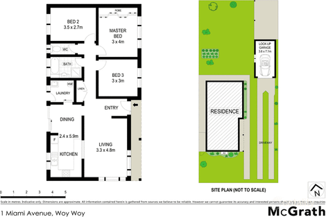 Property photo of 1 Miami Avenue Woy Woy NSW 2256
