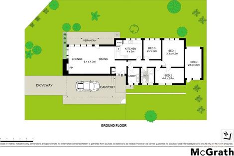 Property photo of 1 Pate Avenue East Ryde NSW 2113