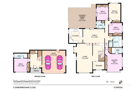 Property photo of 9 Sandringham Close Terrigal NSW 2260