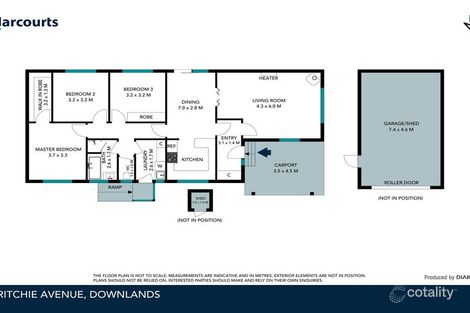 3 Ritchie Ave, Downlands, TAS 7320