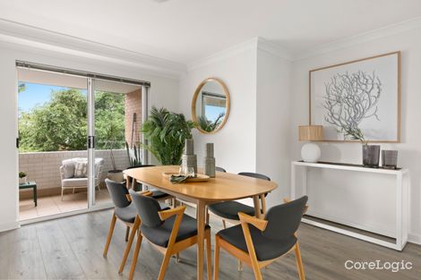 Property photo of 22/300-322 Mitchell Road Alexandria NSW 2015