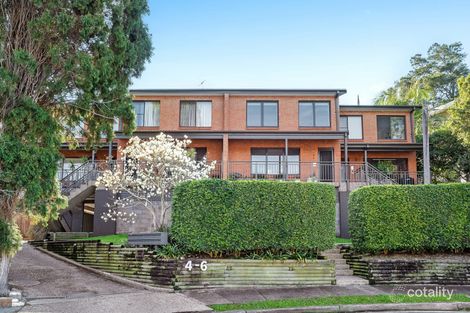 8/4-6 Clyde St, Randwick, NSW 2031