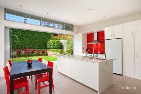 Property photo of 20 Hector Road Willoughby NSW 2068