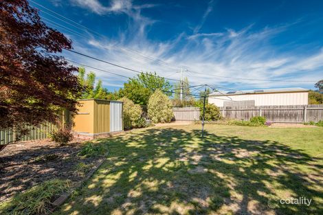 Property photo of 18 Eugenia Street Rivett ACT 2611