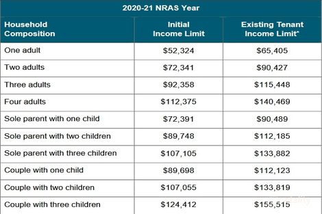 108/34 Princeton Tce, Bundoora, VIC 3083