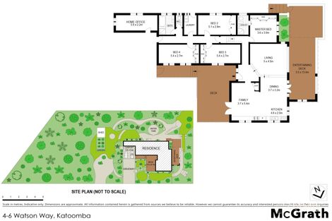 Property photo of 4-6 Watson Way Katoomba NSW 2780