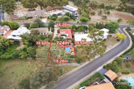 Property photo of 8 Horseshoe Bend Road Keilor VIC 3036