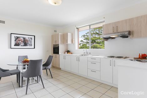 Property photo of 8/26 Woids Avenue Hurstville NSW 2220