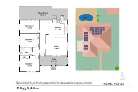 Property photo of 13 Begg Street Gulliver QLD 4812