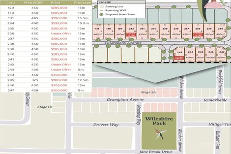 24 Grampians Ave, Jane Brook, WA 6056