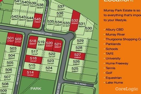 Property photo of LOT 523 Riverboat Drive Thurgoona NSW 2640
