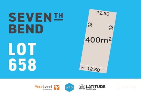 Lot 658 Waterbird Cct, Weir Views, VIC 3338