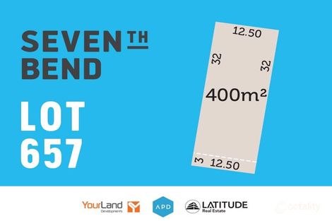 Lot 657 Waterbird Cct, Weir Views, VIC 3338