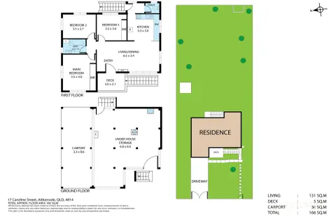 Property photo of 17 Caroline Street Aitkenvale QLD 4814