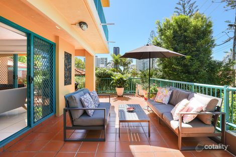 Property photo of 9/27-29 Dutton Street Coolangatta QLD 4225