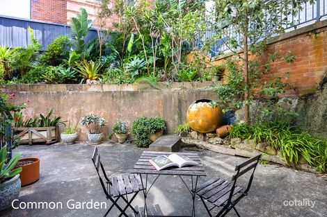 Property photo of 17/29 Darling Street Bronte NSW 2024