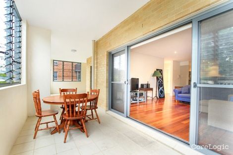 Property photo of 9/46 Bourke Street North Wollongong NSW 2500