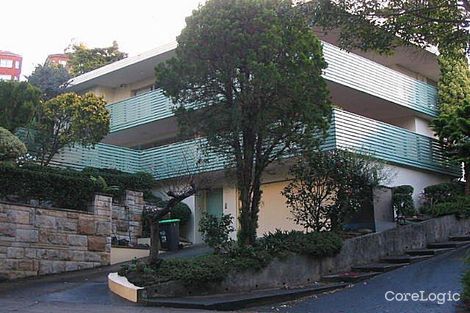 Property photo of 9 Cranbrook Road Bellevue Hill NSW 2023