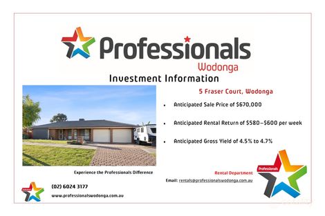 Property photo of 5 Fraser Court West Wodonga VIC 3690