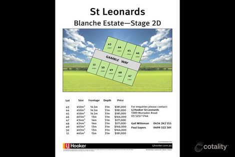 4 Blanche St, St Leonards, VIC 3223