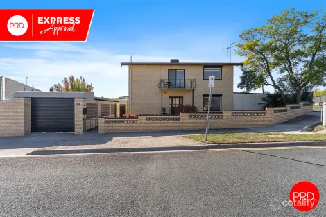 21 Ligar St, Kennington, VIC 3550