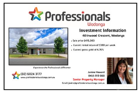 Property photo of 40 Inwood Crescent Wodonga VIC 3690